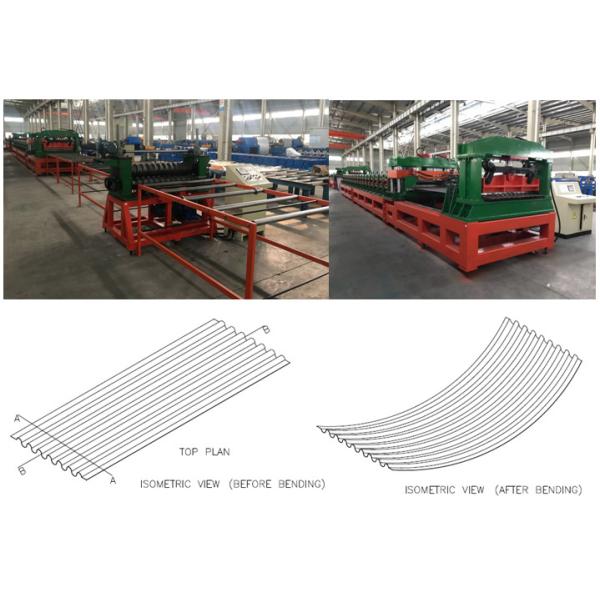 ПЛК & крен стены бака для хранения экрана касания формируя материал толщины маши