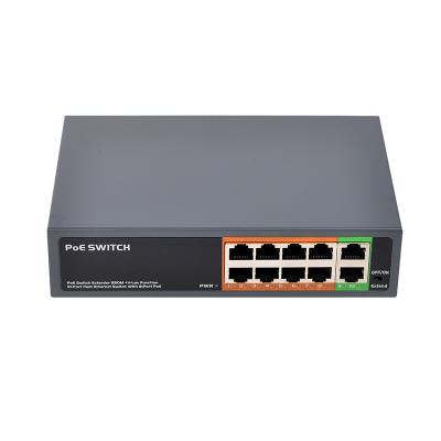 full metal case 8 ports 100Mbps IEEE 802.3af/a standard 96W power backplane bandwidth 2.0 Gbps uplink port POE switch