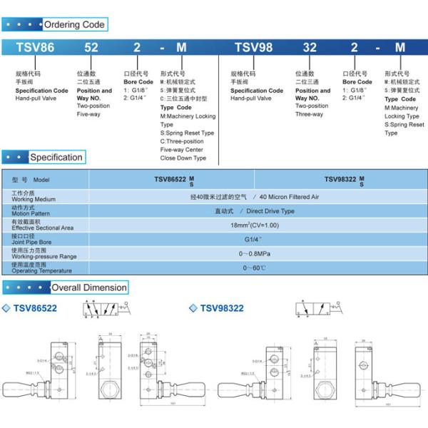 Shako válvula de Control direccional mano, TSV98322M, S, TSV86522M, S, TSV98321M, S, TSV86521M, S