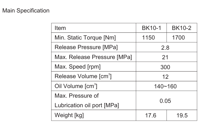 BK10 Series Static Wet Hydraulic Brakes – A Professional Braking Solution for Orbit Hydraulic Motors