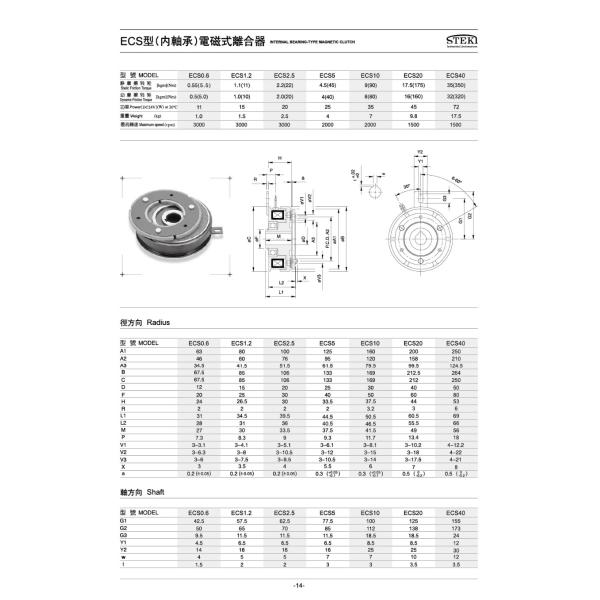 24v Electromagnetic Clutch for Industrial Internal Bearing Max Speed 1500rpm 12 Months