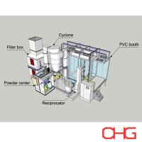 Big Cyclone Recovery System Powder Coating Recycling System Customized