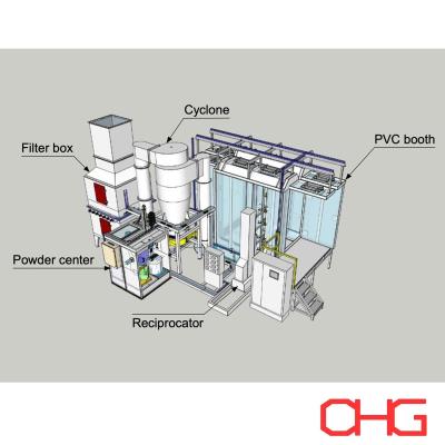 Système de récupération des cyclones en poudre Système de recyclage des revêtements en poudre personnalisé