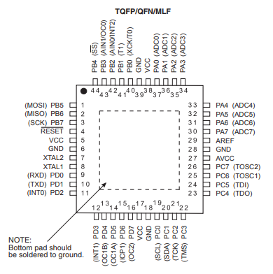 Микроконтроллер ATMEGA16A-PU Programmable откалывает вспышку 2.7v 8bit 16kb - 5.5v 40dip