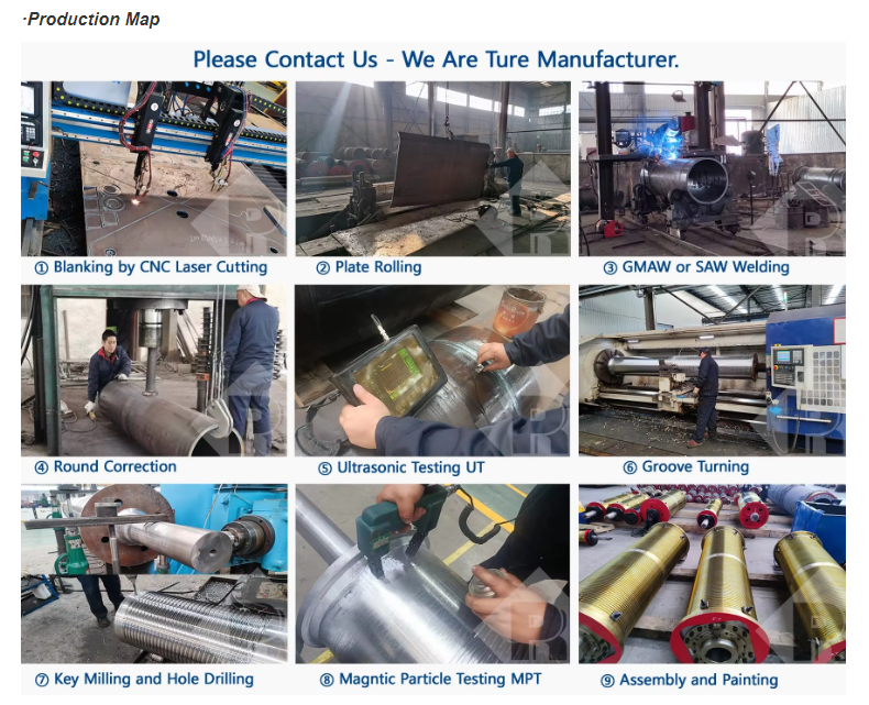 Custom-designed Wire Rope Drum with High-assembly Precision and 3000mm Diameter Capacity for Crane Hoists Trolley