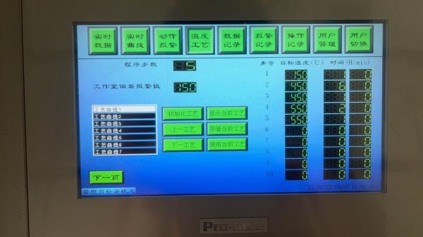Vertical Degumming Nitrogen Atmosphere Furnace Heat Treatment OEM