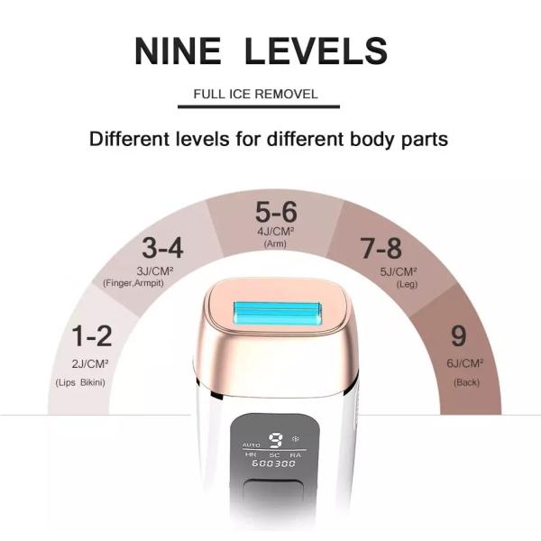 LCD 48W Skin Lifting Acne Removal Hair Removal IPL Beauty Machine