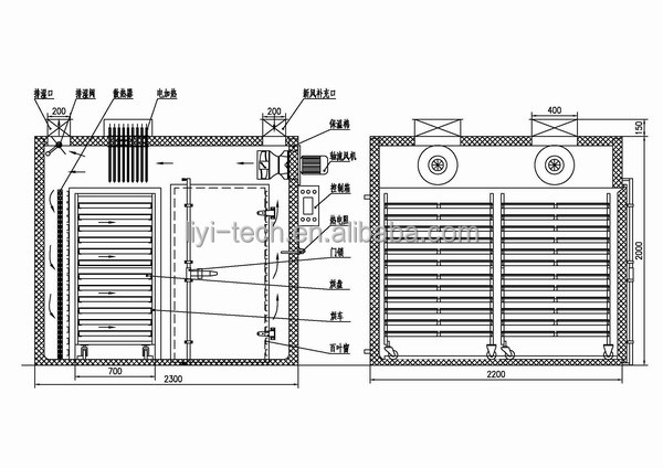 Liyi Customized High Temperature Big Curing Oven Hot Air Circulating Laboratory Heating Oven Industrial Drying Oven Price