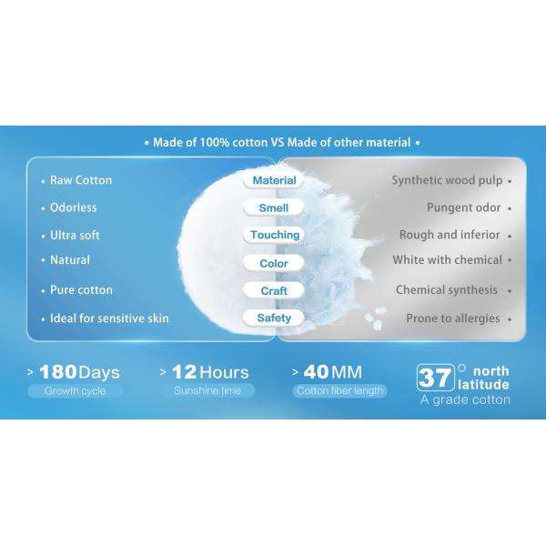 Free Sample Organic Bamboo Fiber Disposable Dry Wipes Face Cleaning