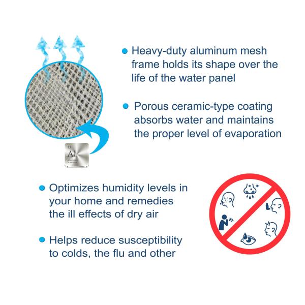 35 Water Panel Humidifier Filter Replacement For AprilAire Whole-House Humidifier Models