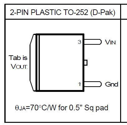IR New and Original NPN PNP Transistors IRU1010-25CDTR TO-252 2.5V REGULATOR