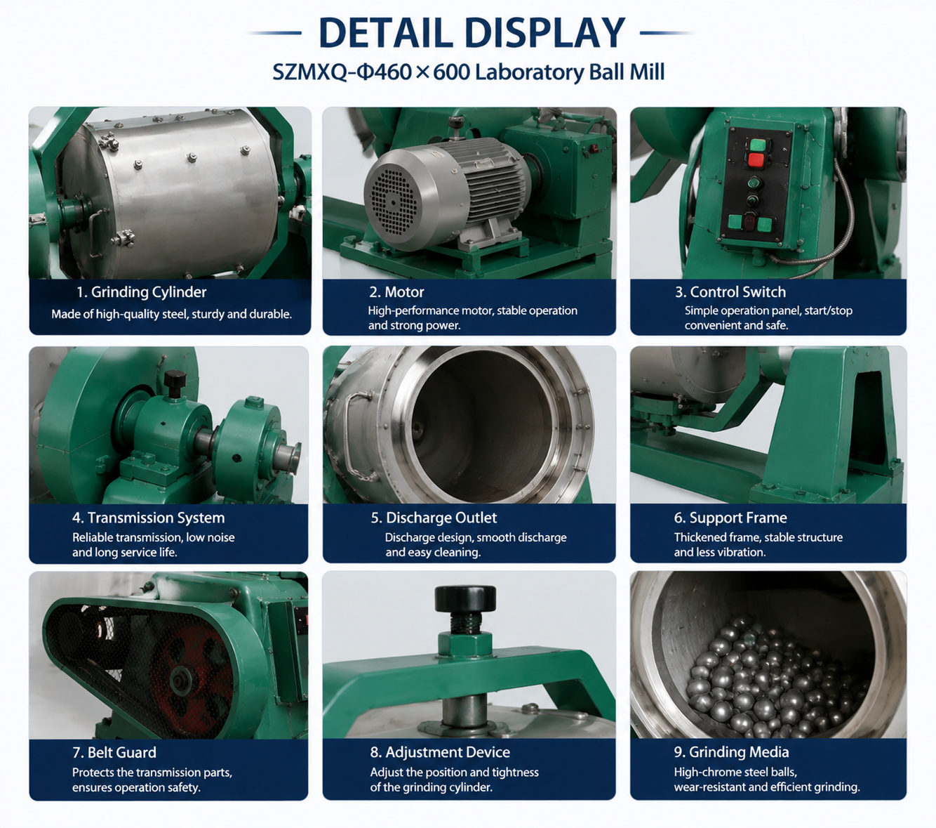 SZMXQ-Φ460×600 Laboratory Ball Mill for Mineral Ore Grinding and Sample Preparation