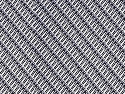304 316 Grade Tight Stainless Steel Dutch Wire Mesh Customized Roll Length