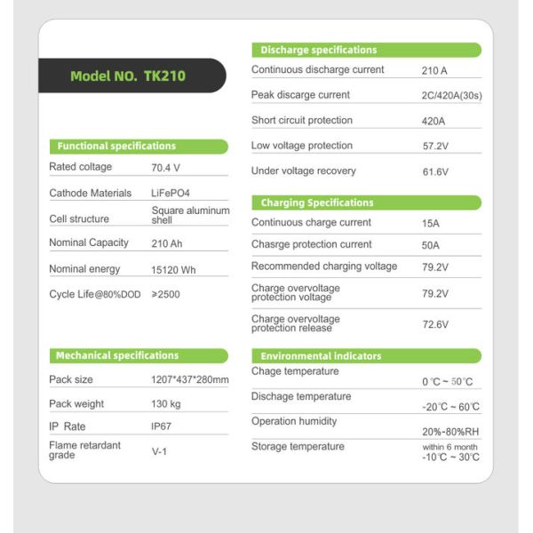 Excar 210ah Golf Car Lithium Battery 72 Volt MSDS Approved