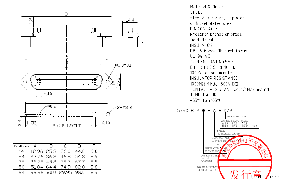 57 PCB прямое 36pin 24pin 14pin разъем-вилки Pin серии DDK Centronic 50 CN