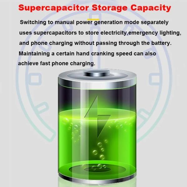 Hand Crank Generator USB 5V Mobile Phone Power Bank AC 220V 150W Emergency Power Station