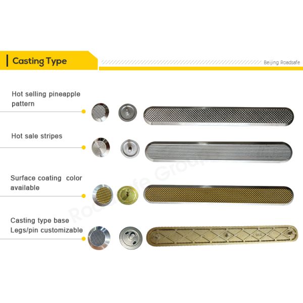 35mm Around Stainless Steel 304 316 Tactile Studs Tactile Walking Surface Indicators 35*5mm Paving