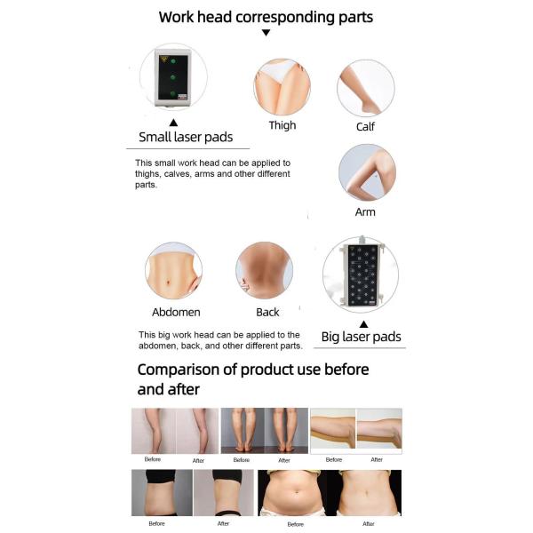 6 длины волны 6d липополимер для похудения тела