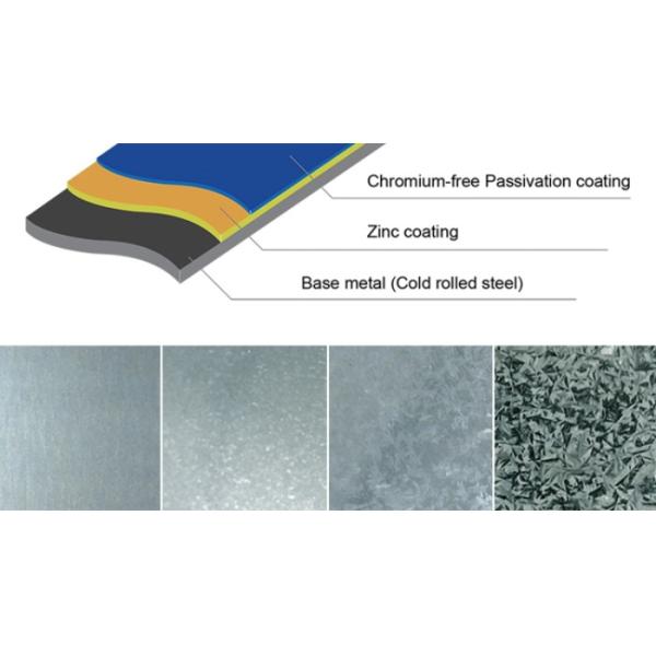 DX51D Cold Rolled AZ40 Prepainted Galvalume Steel Coil