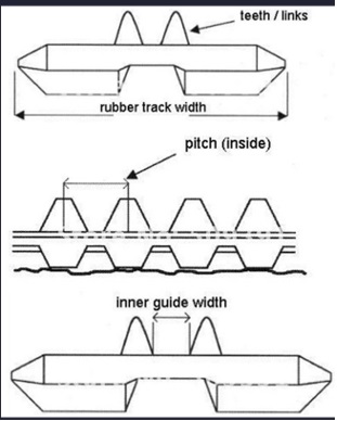Construction Machinery Excavator Rubber Tracks 320 X 106 X 39mm Fit Bobcat