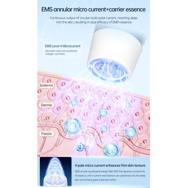 Совсем новая Hydra.Pen H5 Микроигловой аппликатор сыворотки