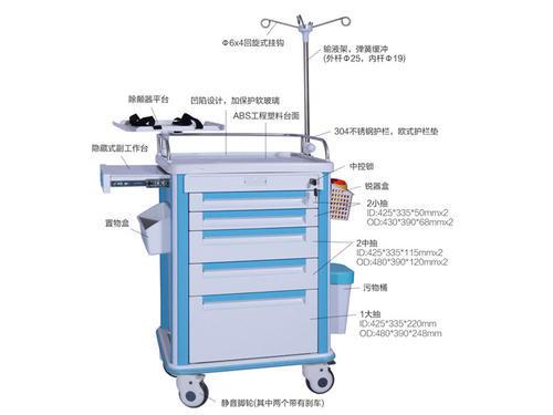 Hospital Stainless Steel Luxury Anesthesia Trolley Emergency Trolley/ First aid, anesthesia, daily care