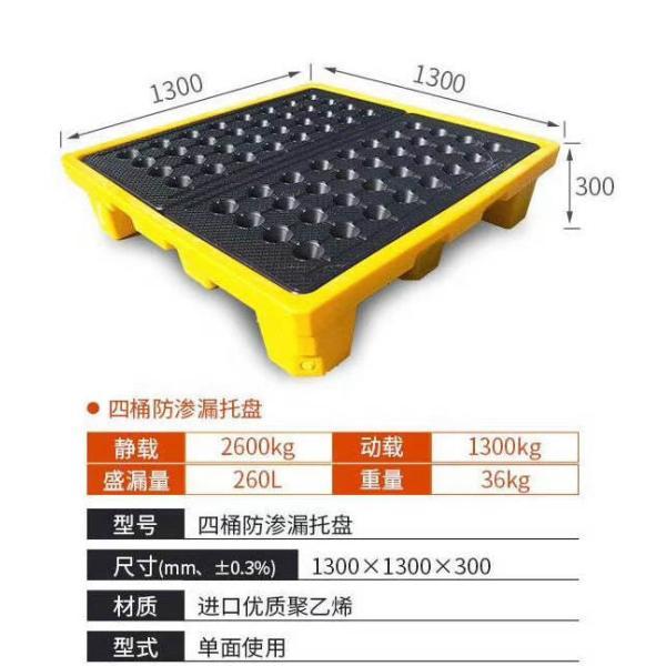 IBC Spill Pallet