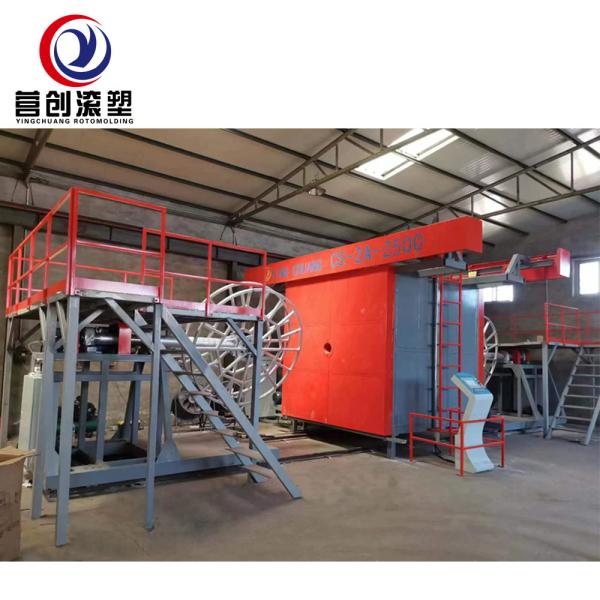 Equipo de moldeo por rotación automático de control PLC de voltaje regulable para operaciones de plantas de fabricación