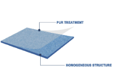 3.0mm Thickness Homogeneous Flooring Sustainable High Stain Resistance