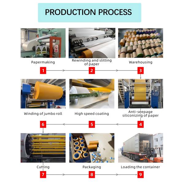 High Viscosity Black Duct Tape Clothes For Indoor Outdoor Applications No Logo Printing