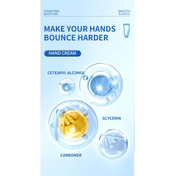 Logotipo personalizado Mujeres Loción para manos de invierno Hidratante de piel agrietada Mejor crema para manos para manos envejecidas Suministro OEM