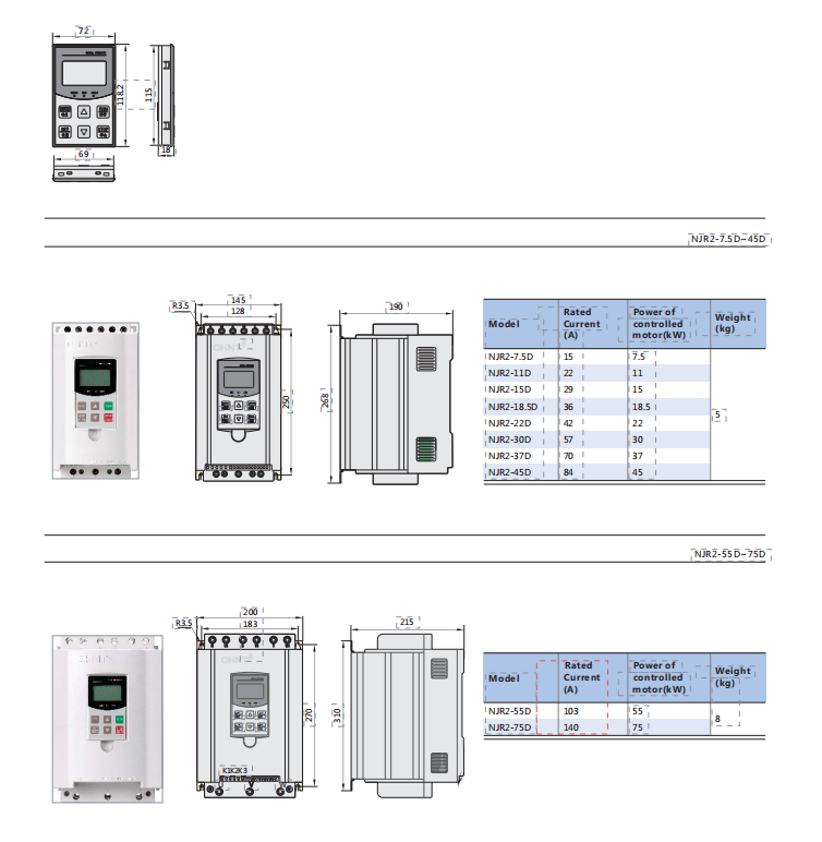 15KW~75KW 3 Pole AC Motor Starter Cabinet On Line Soft Starting IP30 IP40 Protection