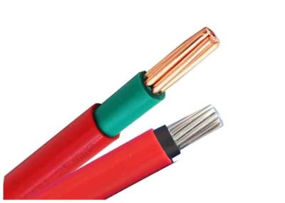 Fio bonde do PVC do cobre, cobre Conductor1.5mm2~300mm2 do cabo do núcleo do PVC único