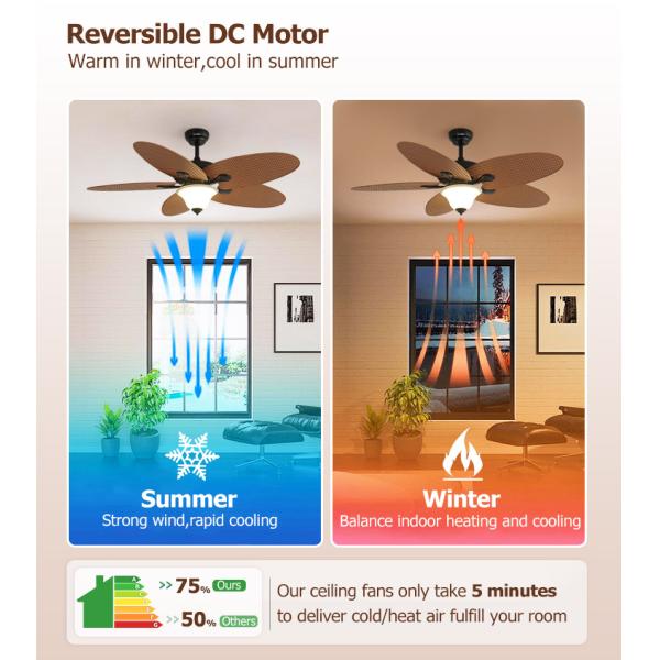 Controle remoto 1stshine Lâmpada de ventilador de teto com 5 lâminas ABS Fancy Design e iluminação LED