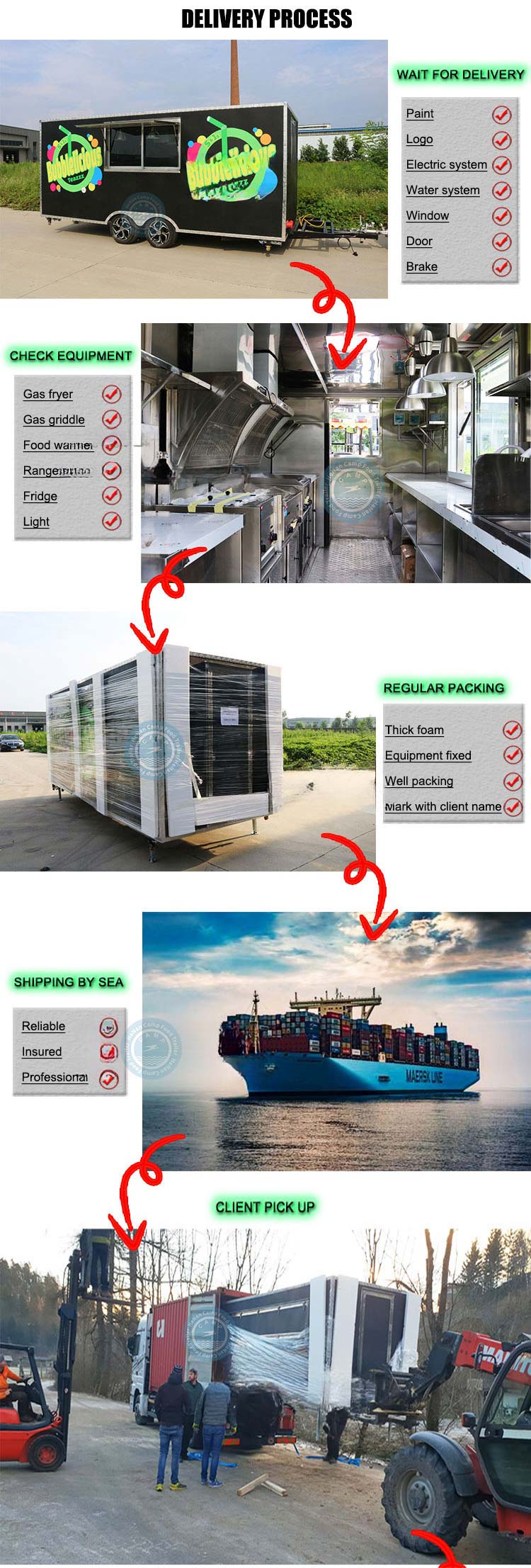 DOT Compliant Custom Food Trailer with Full Kitchen Equipment for Coffee, Tacos & Fast Food, Mobile Concession Truck for Catering, Events, Festivals and Outdoor Business