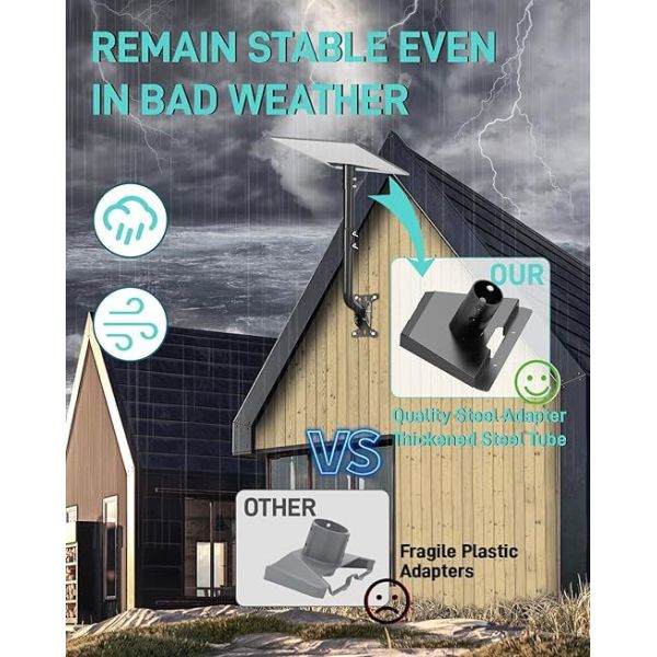 Starlink Gen 3 Carbon Steel Roof Mount Antenna Bracket for Satellite System 3rd Generation Bracket