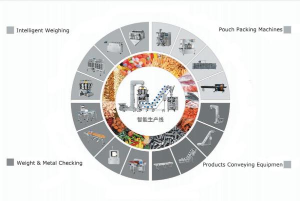 Bowel Elevator Multihead Packing Machine For Dried Fruits 70BPM Synchronous Servo