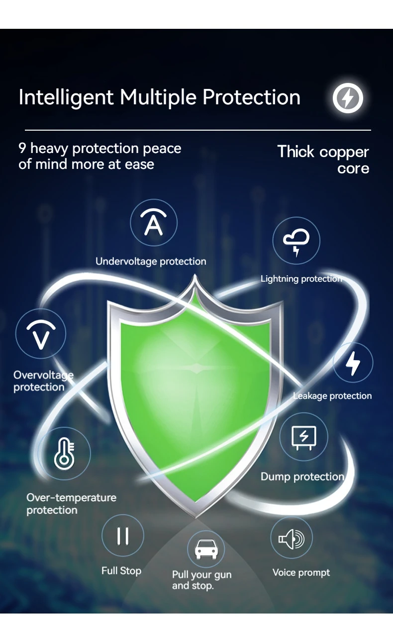 40кВ GB/T RFID карта 380В EV постоянная зарядная станция для коммерческих