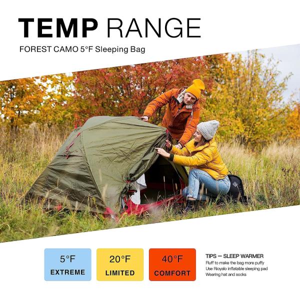Camouflage Camping Sleeping Bag, Adults & Kids Seasons Warm Cold Weather Hiking Camping Indoor Outdoor Use
