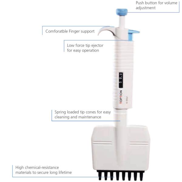 ISO8655-2 Пипеты Общее лабораторное оборудование