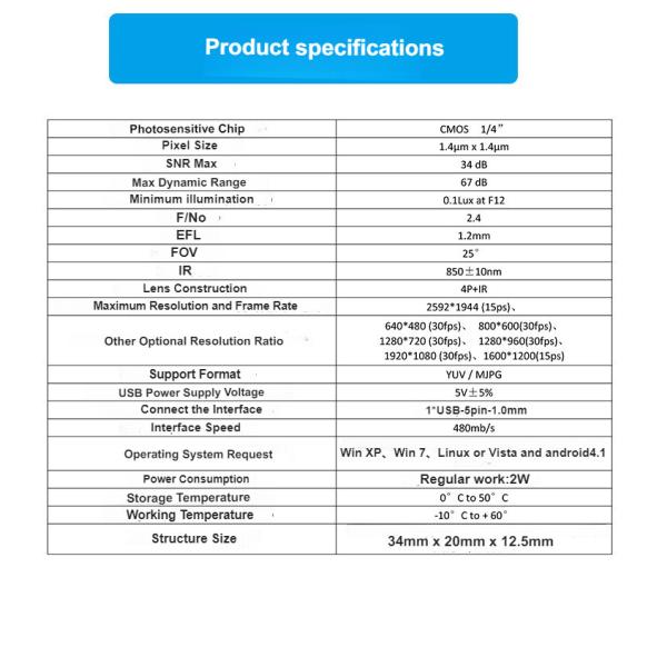 HK5M-H150 5MP распознавание радуги USB Компьютерная камера Промышленный модуль 1080P инфракрасный свет H150 Максимальный динамический диапазон 67 дБ