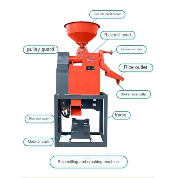 Working Combined Rice Mill Machine for Various Specifications and 220v-380v Voltage