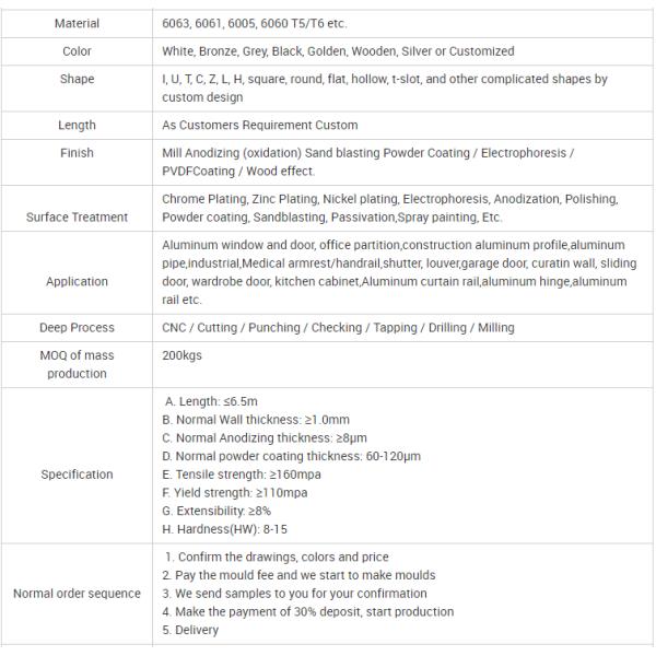 Aluminum Louver Blades CNC Machining Customized Profile