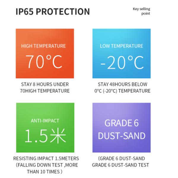 Андроида Handheld PDA прибора блока развертки Netcom сборника данным по IData 50p наличие NFC RFID IDATA 50P полного