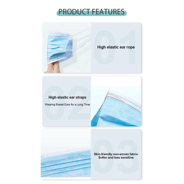 IIR FFP2 KN95 KF94 3 Ply Disposable Medical Masks EN14683