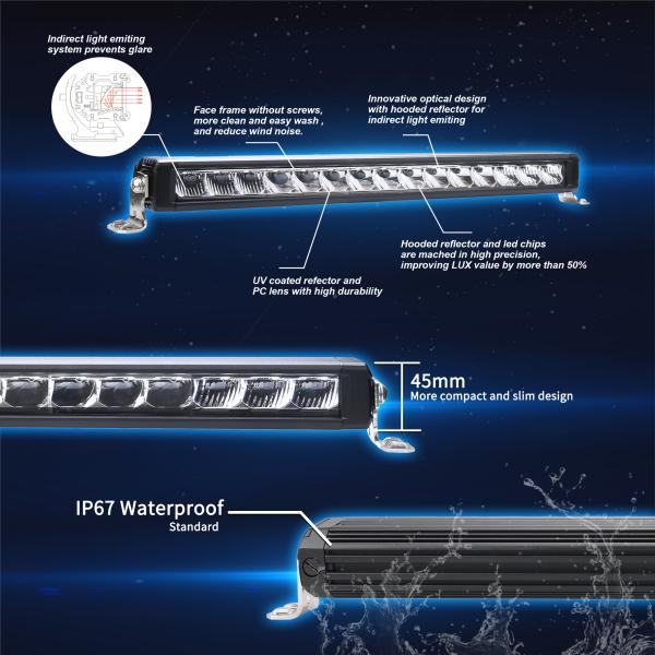Адвокатура света 810lm СИД строки пятна 5.5inch тонкая одиночная IP67 для аэродромного автопогрузчика