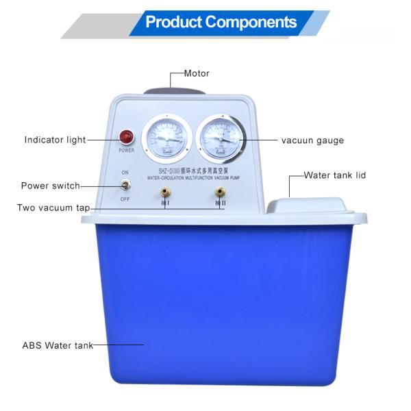 Multipurpose Circulating Water Vacuum Pump for Diverse Applications