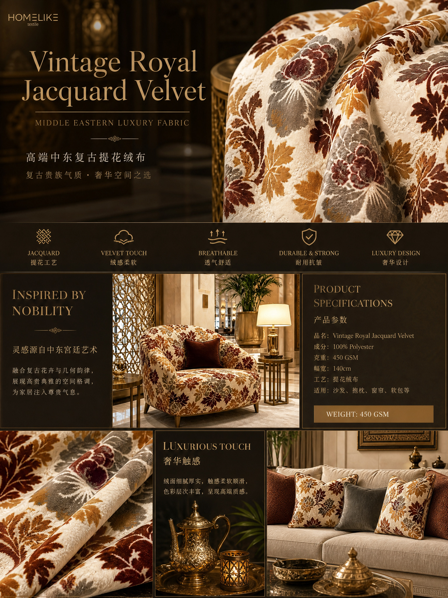 Vintage Royal Jacquard Velvet – For luxury homes & hotel projects