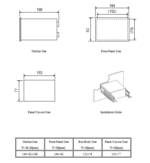 VFD Ration Batching Digital Weight Indicator Anti - Vibration Digital Filtering Algorithm