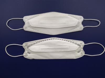Medical Materials Disposable N95 Protective Mask Anti Dust 4 Ply With Flexible Earloop